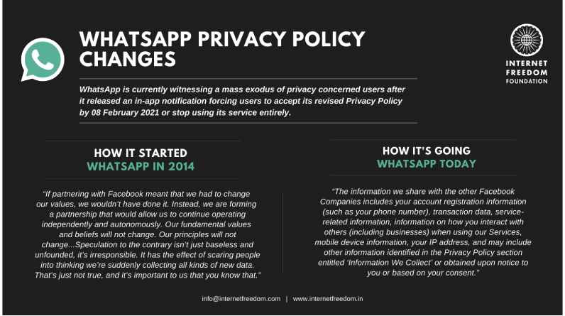 A deep dive into the WhatsApp privacy policy change that prompted an exodus of users from the app and why Facebook struggled to communicate what was in it
